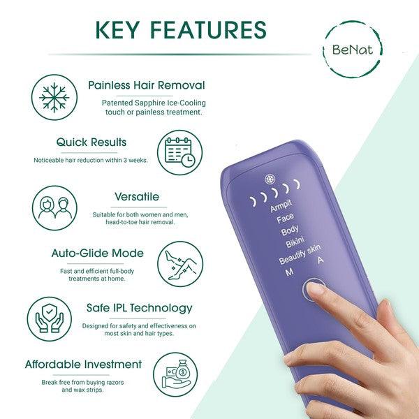 Luxury Body Care for Women – Nourishing & Refreshing Skincare Essentials | Modestly Vogue Laser IPL Hair Remover - Modestly Vogue 